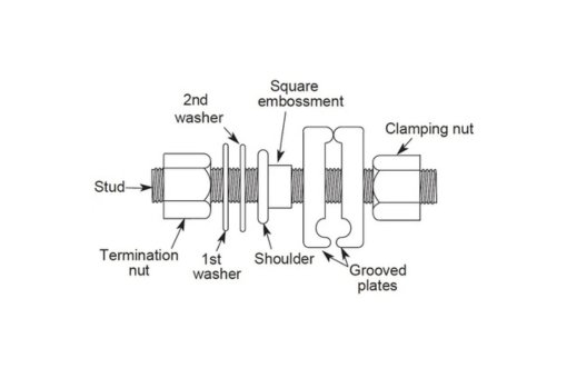 D Lashing Wire Clamp drawing