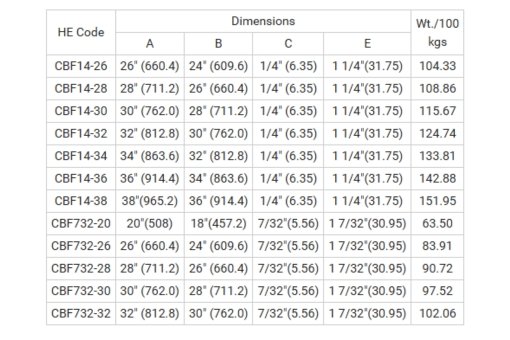 flat crossarm brace specifications